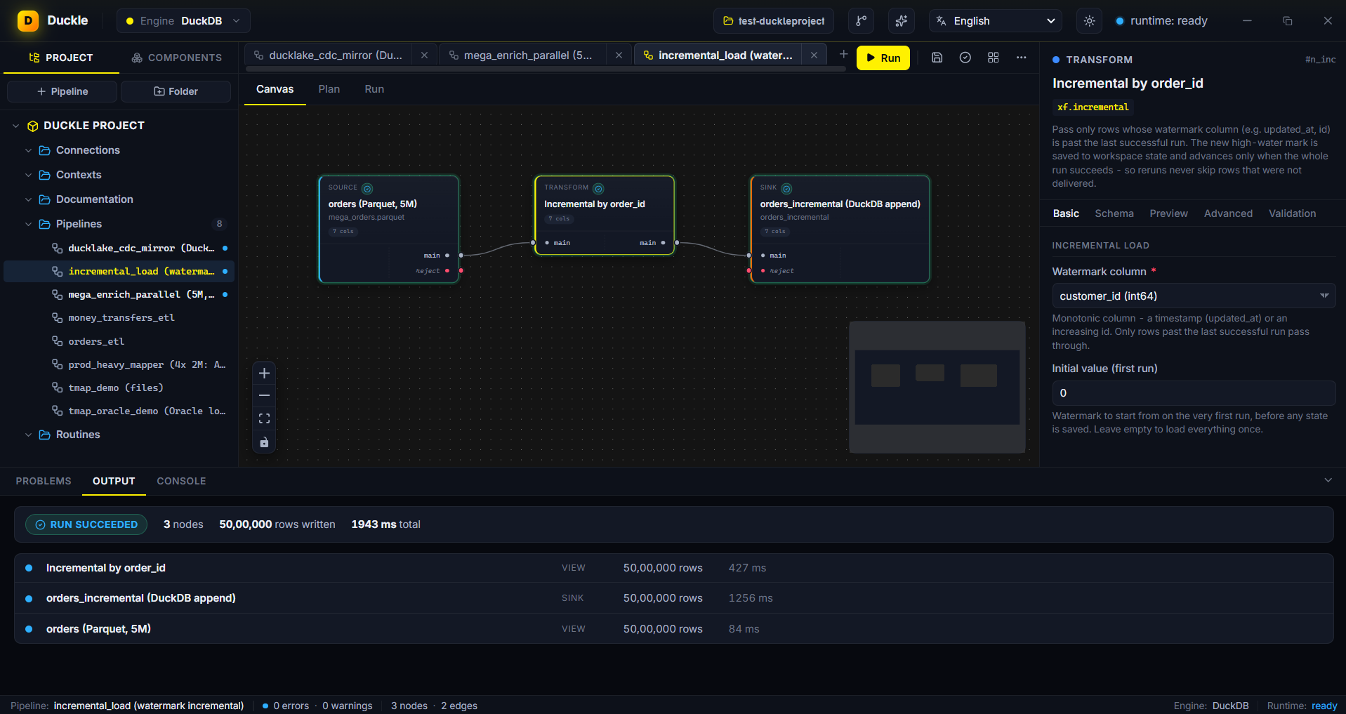 Incremental load pipeline